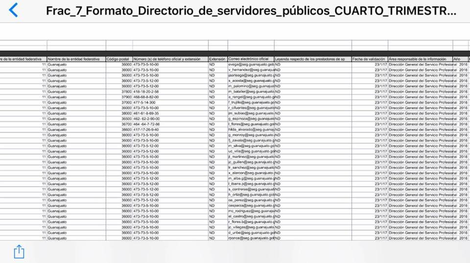 harby_jo's tweet photo. #VegaPerezCorrupto >:v https://t.co/mfF5u0lXr3