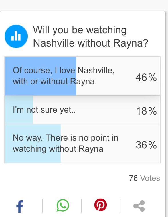 MrsRClaybourne's tweet photo. Each to their own...but could that 36% shut up and leave the rest of us to it? #StillMyNashville   @MrDClaybourne https://t.co/dbFz4Q7ylu