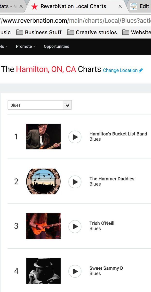 Reverbnation Local Charts