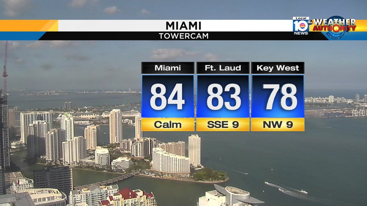 Gorgeous start to the weekend! @trentaric says tonight temps will drop into the upper 60s https://t.co/QtrfUPTpIA