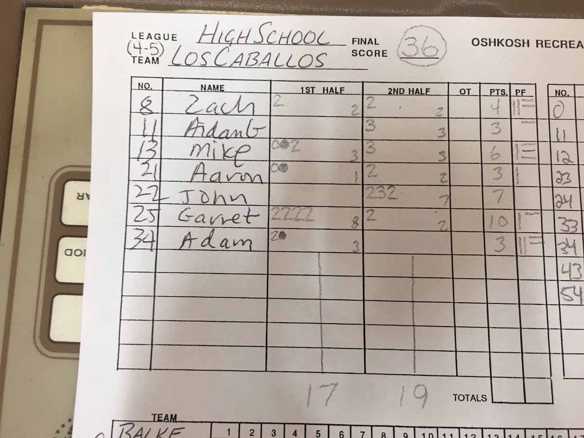 LosCaballos2016's tweet photo. Caballos got a choppy win today against the BuLky BaLLers! https://t.co/J6nrYAiLOE