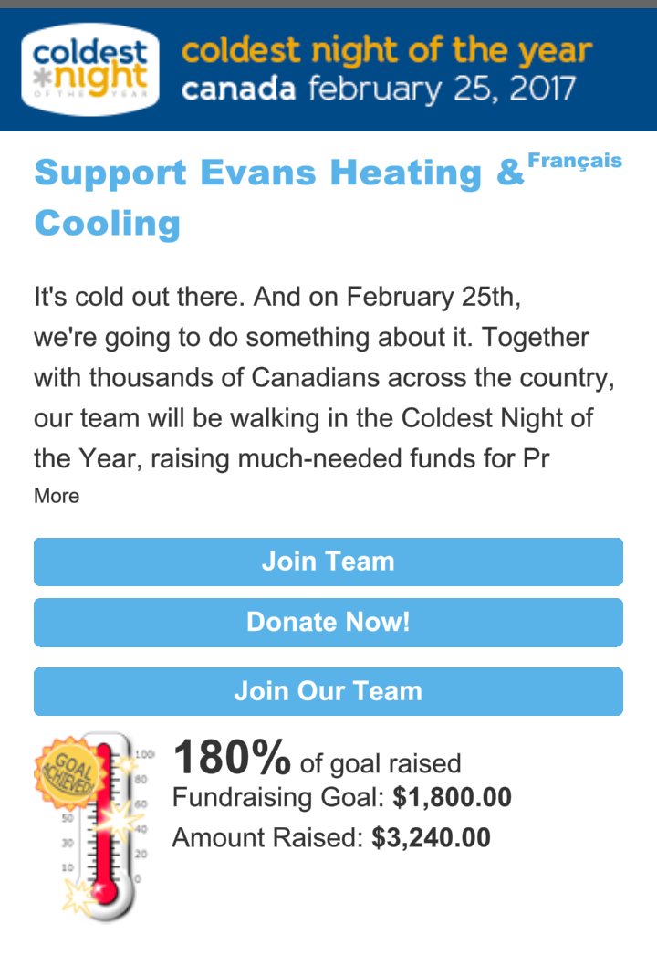 Thanks to your generous support our team raised $1620 for Project Share.   We matched it for a grand total of $3240!