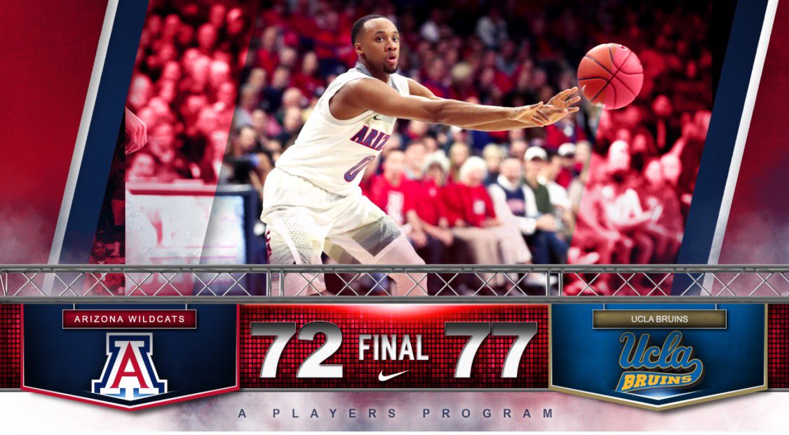 FINAL: Arizona-72 UCLA-77
#BearDown