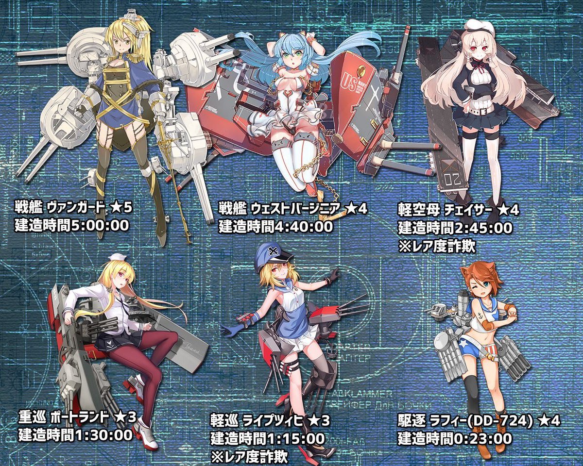 影狼 ラスカリスト 今回の建造イベントはこんな感じか ヴァンガードとウェストバージニア狙って戦艦レシピまわすとしよう 戦艦少女r 建造イベント