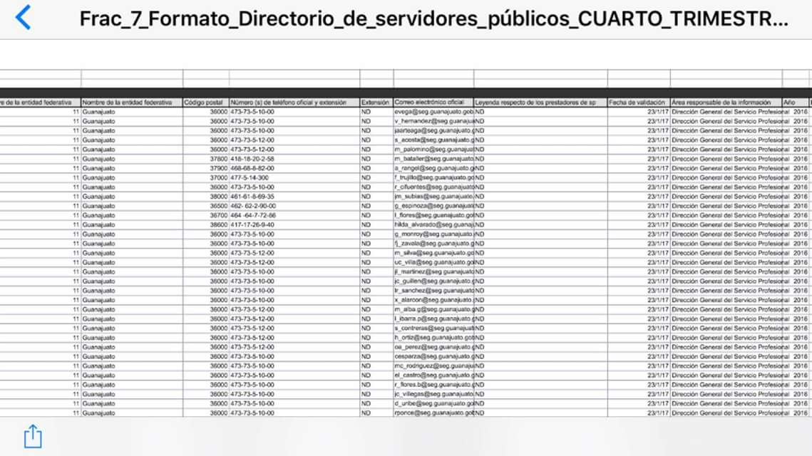 PatoLH_'s tweet photo. #VegaPerezCorrupto 
Saluda a mi amiguito >:v https://t.co/IlvlEBEtbG