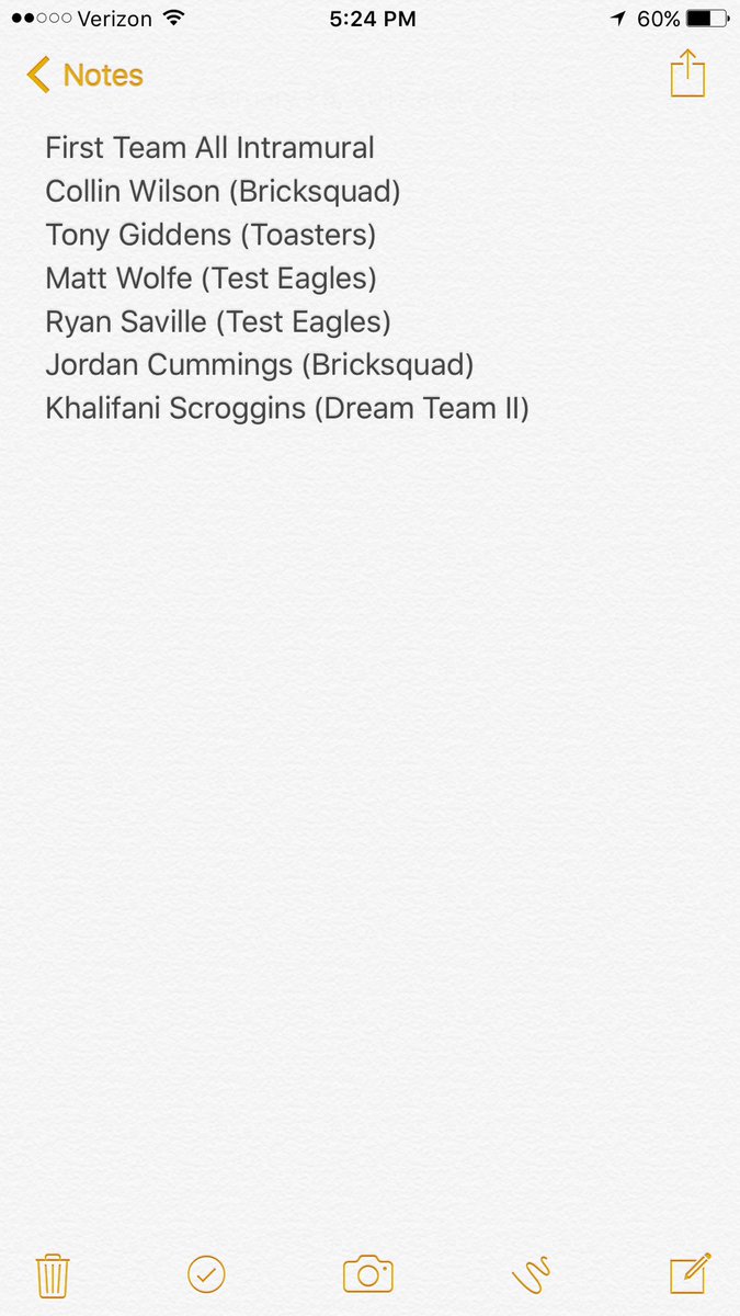 1st Team All Intramural <a href="/collinw44/">Collin Wilson</a> <a href="/TG__22/">Tony Giddens</a> <a href="/RyanSaville10/">Ryan Saville</a> <a href="/JordanSC21/">Jordan Cummings</a> <a href="/selfmadeblu1/">Khalfani “Blu” Scroggins</a>