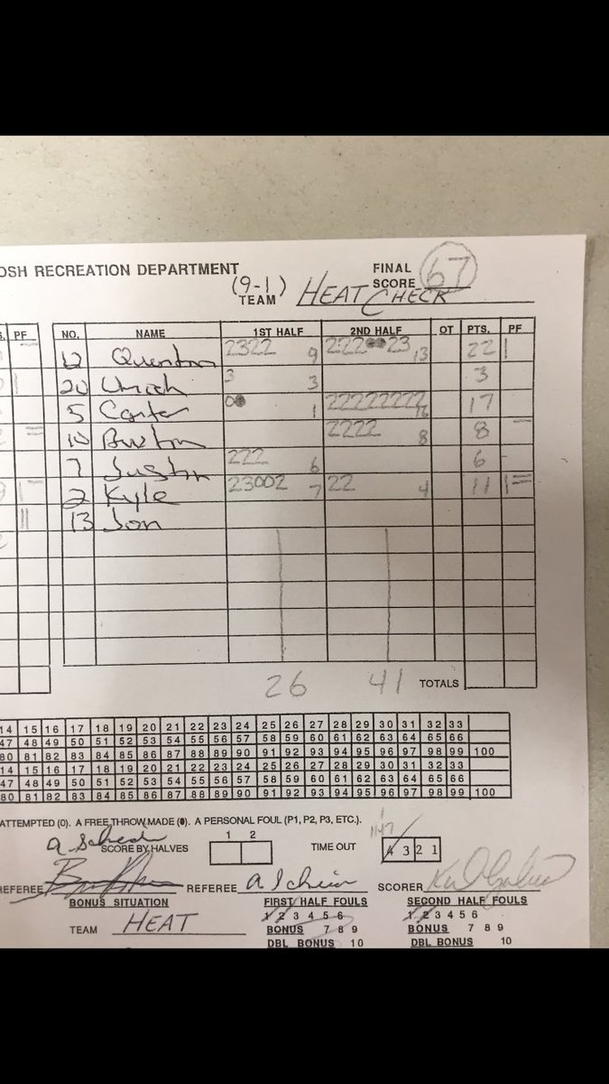 HeatCheckORD's tweet photo. Heat Check go 2-0 on the day beating @LosCaballos2016 52-67 score card below next week at 8 at Webster against @BallIn90350787 https://t.co/3NyijUNHOI
