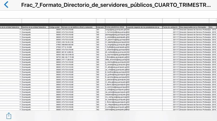 lhpapu's tweet photo. #VegaPerezCorrupto @gobiernogto uy uy uy https://t.co/4qlIz7a1au
