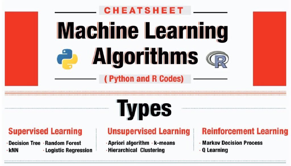 KirkDBorne's tweet photo. Cheatsheet – #Python &amp; R code for common #MachineLearning Algorithms: https://t.co/qDEUo1ihZ2 #Rstats #DataScience by @AnalyticsVidhya https://t.co/48pmSgKVOb