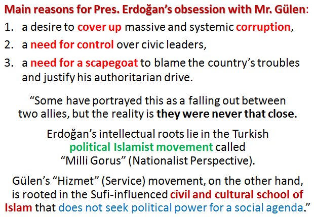 Top 3 Reasons Why #Turkey’s Pres. #Erdogan is Obsessed w/ #Gulen 

Were they ever allies?

Differences in worldview:
bit.ly/2lHGAjK