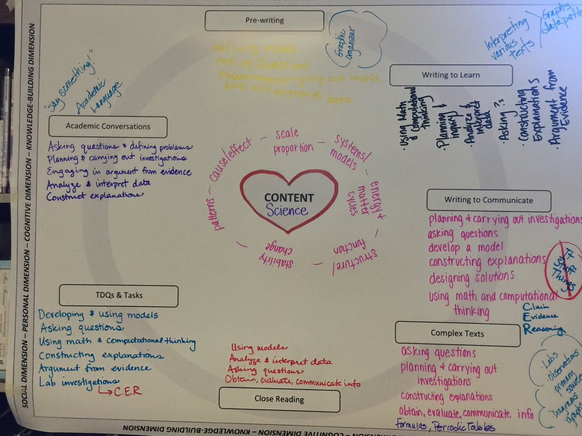 TheBigLearnCMS's tweet photo. More connecting! https://t.co/1POcUJuEqw