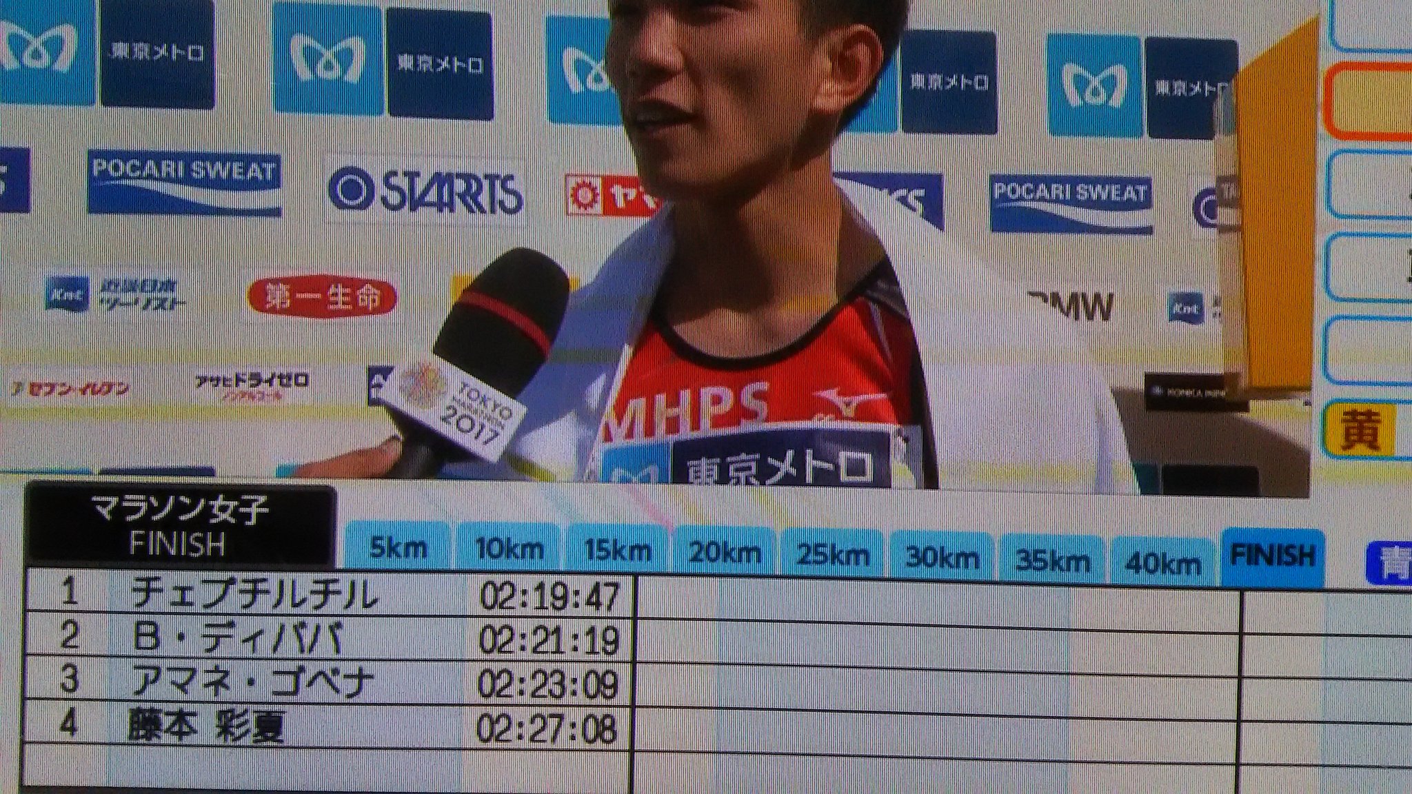キャプテン على تويتر 女子は藤本彩夏さんが日本人トップでゴール 10代の最高タイムって何秒だっけ 東京マラソン