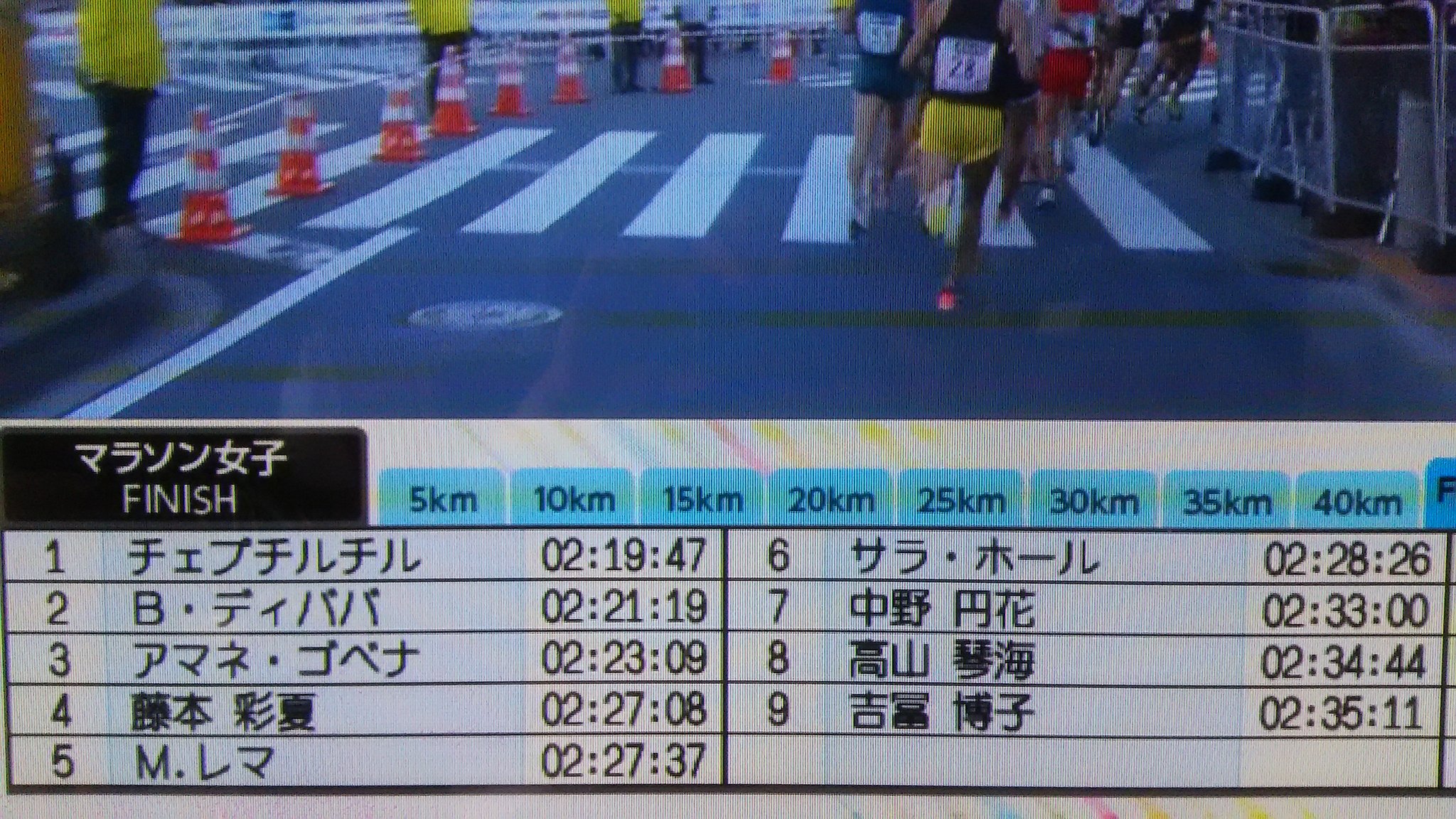 キャプテン 高山琴海さん 無事にゴール 完走お疲れさまでした 東京マラソン