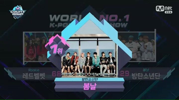 Iovinqbbtae's tweet photo. 170222 #SpringDay1stWin
170223 #SpringDay2ndWin
170224 #SpringDay3rdWin
170226 #SpringDay4thWin
IM SO PROUD OF MY BABYS😭😭😭💞👏🏻💓 @BTS_twt https://t.co/bu9L6ZtGa3