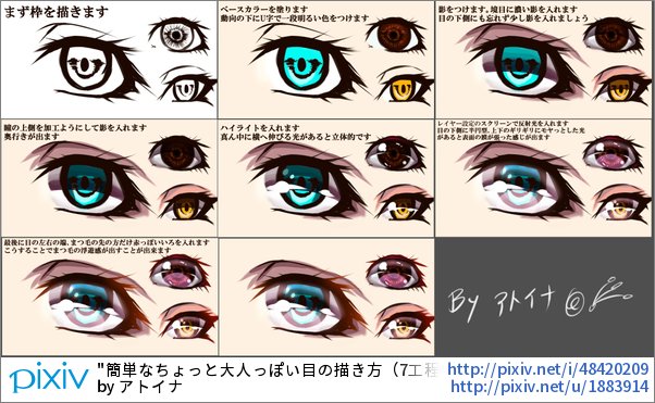 Necojita ねこじた 保存版 目の塗り方講座 イラストを彩るさまざまな瞳の種類 T Co Okghsx7yso