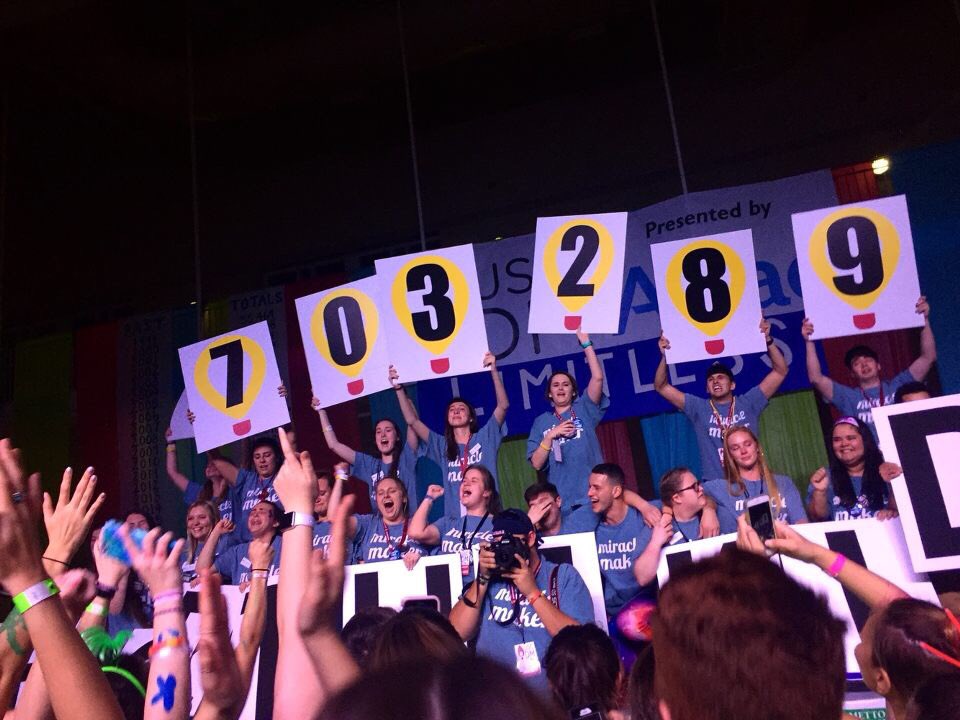 In October 2016, we set a goal of $700,000 For The Kids. Today we proved we are truly #Limitless