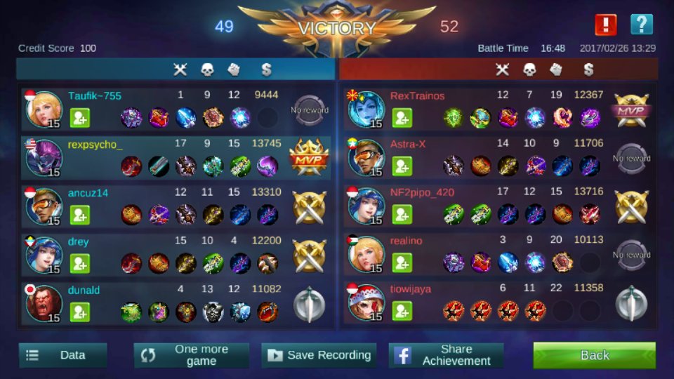 GG 💦✨🔥
#mobilelegends 
<a href="/MobileLegendsOL/">Mobile Legends: Bang Bang</a>