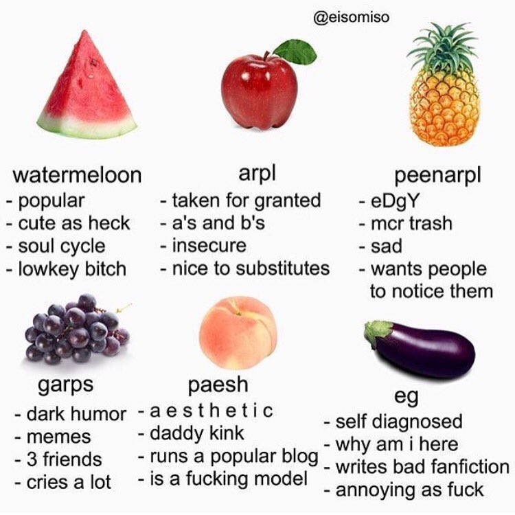 quote with which one you are