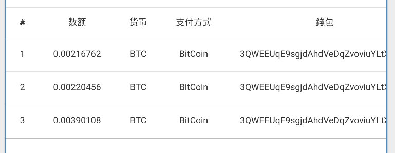 hyipinbitcoin's tweet photo. Right Rise 提現證明

已回本 26.87%

https://t.co/XZWfhVxk0A

#ビットコイン #比特幣投資  #比特幣 #bitcoin #rightrise https://t.co/EZWp5OtAGv