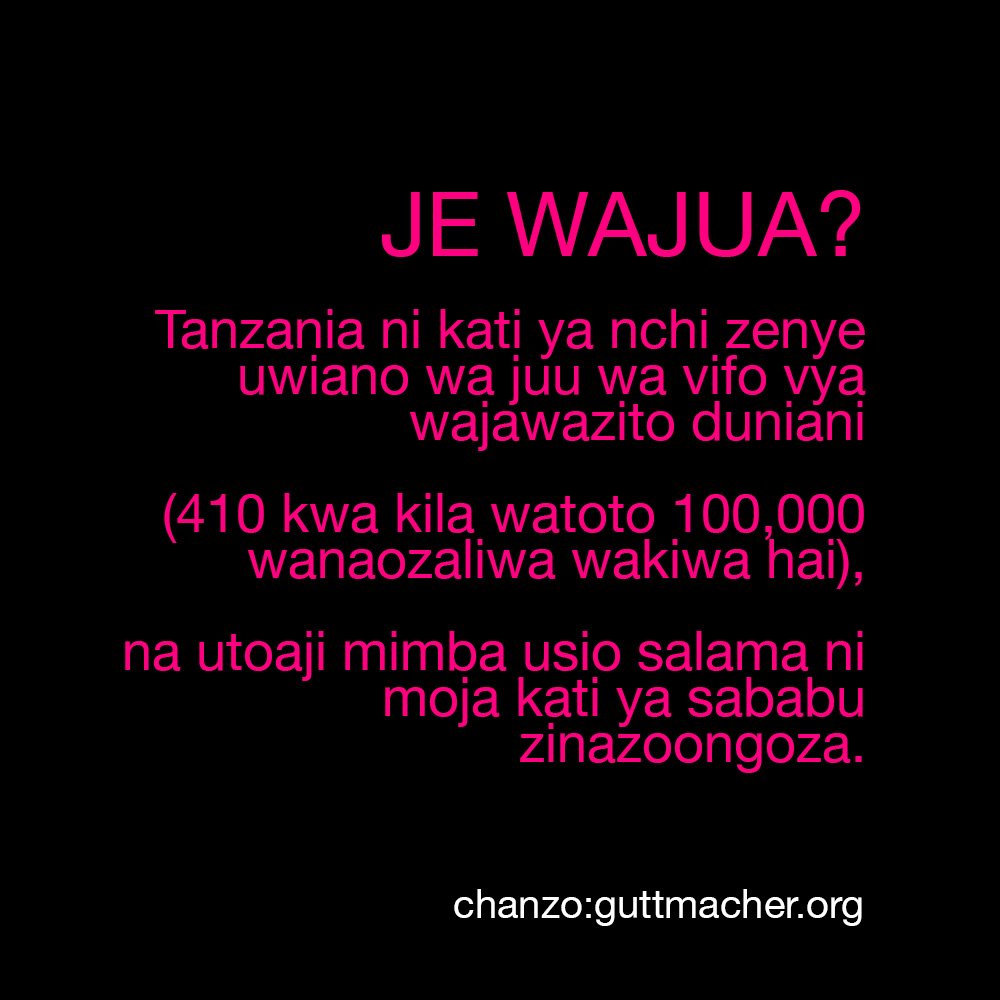 SautiYaMwanamke's tweet photo. #Tanzania ni kati ya nchi zenye uwiano wa juu wa vifo vya wajawazito duniani.Utoaji mimba imo ktk sababu zinazoongoza. Chanzo: @Guttmacher https://t.co/QNEjyRTRgR