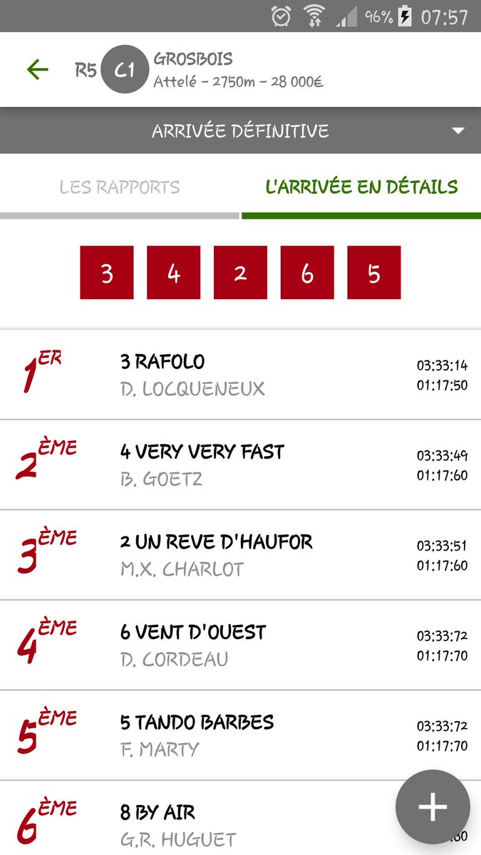 🏆🏆Encore un succès pour <a href="/StallBergh/">Stall Bergh</a> avec RAFOLO ce samedi à Toulouse🏆🏆