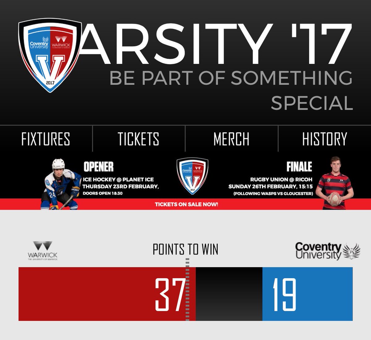 warwicksport's tweet image. It's official! We've gone and done it again - a 27th straight victory over Coventry for Varsity 🙌 well done to all of #teamwarwick #27nil 🏆