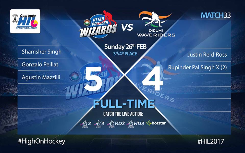 UPWizardsTeam's tweet photo. Latest Update @HockeyIndiaLeag : We won the match #upwizards #HighonHockey #HIL2017 https://t.co/qfHyysxXaq