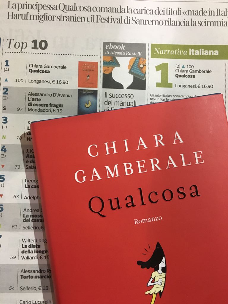 Longanesi & C. (@librilonganesi) on Twitter photo Così felici che stiate visitando con passione il regno di #Qualcosa di Troppo!
#ChiaraGamberale
<a href="/TuonoPettinato/">Tuono Pettinato</a>
#vivalaLettura Così felici che stiate visitando con passione il regno di #Qualcosa di Troppo!
#ChiaraGamberale
<a href="/TuonoPettinato/">Tuono Pettinato</a>
#vivalaLettura