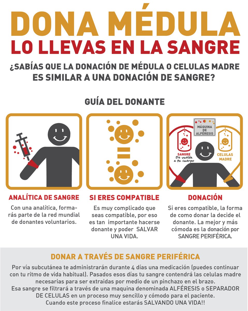 BomberosMad's tweet photo. Nos deja un luchador, ejemplo para todos de lucha incesante contra la enfermedad. Por #PabloRáez. #DonaMédula https://t.co/qGjmLBmiSh