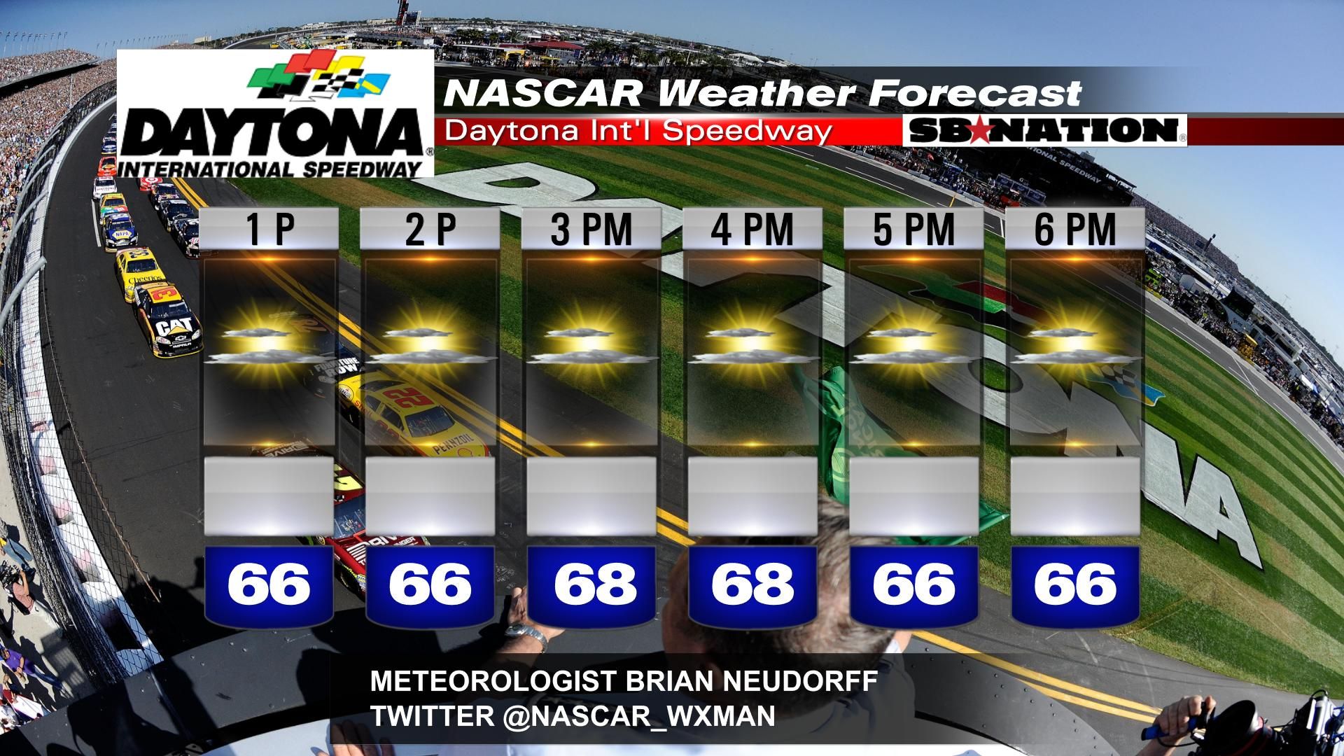 C5lTzGMXQAAi8qH.jpg:large