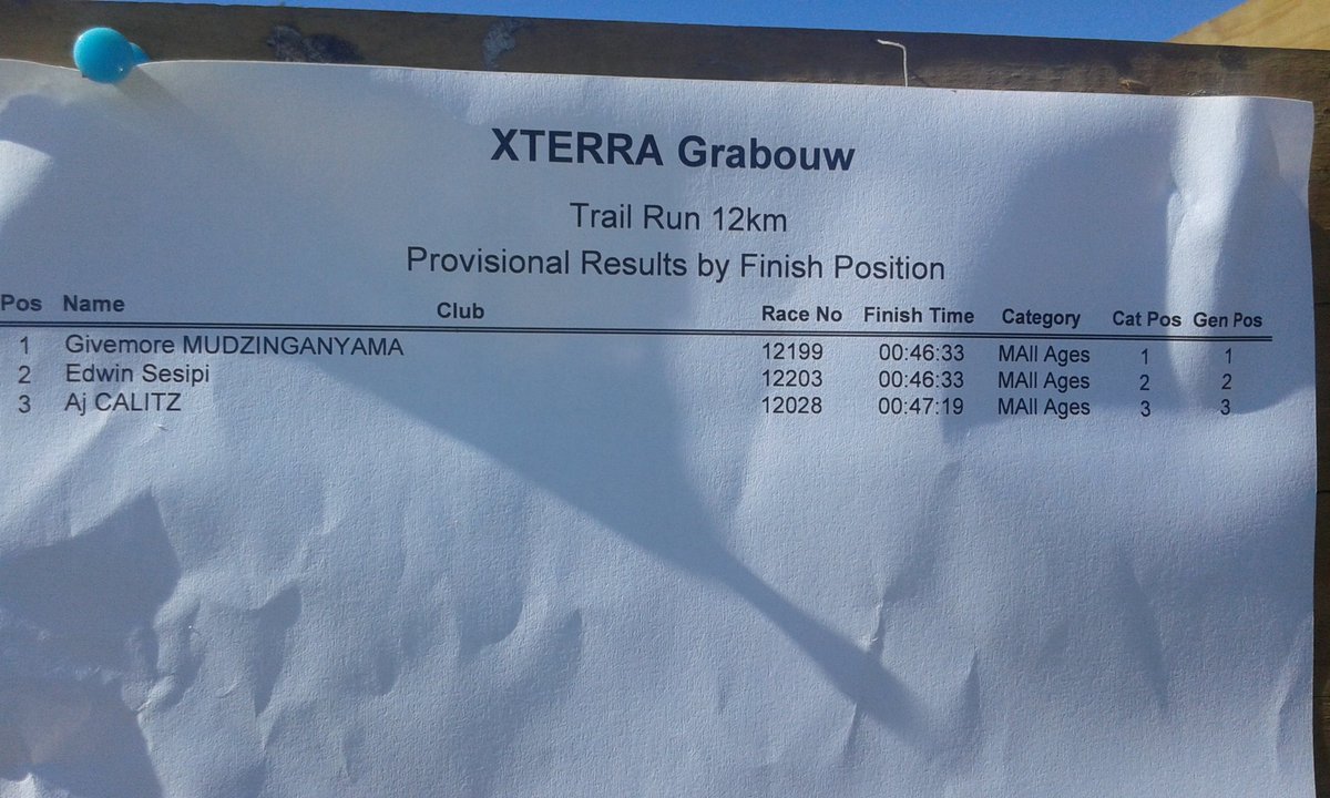 edwinrunsesipi's tweet photo. We had a nice race this morning at X terra trail run with my friend givemore.
#ASICS_ZA
#cadencenutrition https://t.co/QBf6TdvyVI