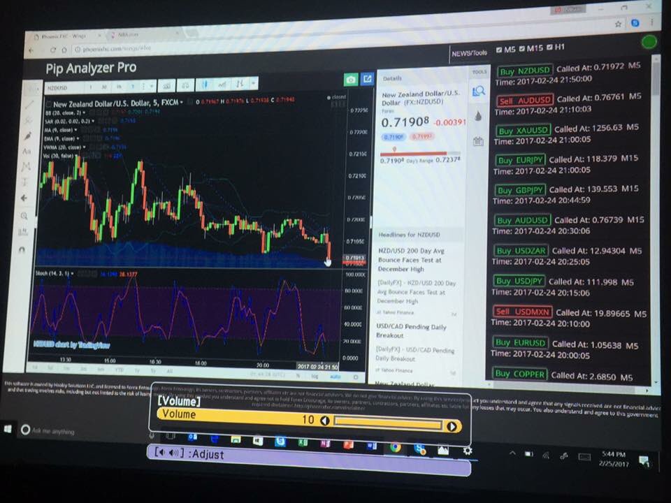 bossbabe100's tweet photo. 🔥🔥NEW PRODUCT🔥🔥

Here's a sneak peek of the #PipAnalyzerPro 😘

#ForexEntourage 
#CatchingPips https://t.co/9GiINimjhe