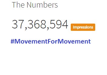 #MovementForMovement
Editorial
bjsm.bmj.com/content/early/…
Global response: 37 MILLION interested in a physical activity "community of practice"