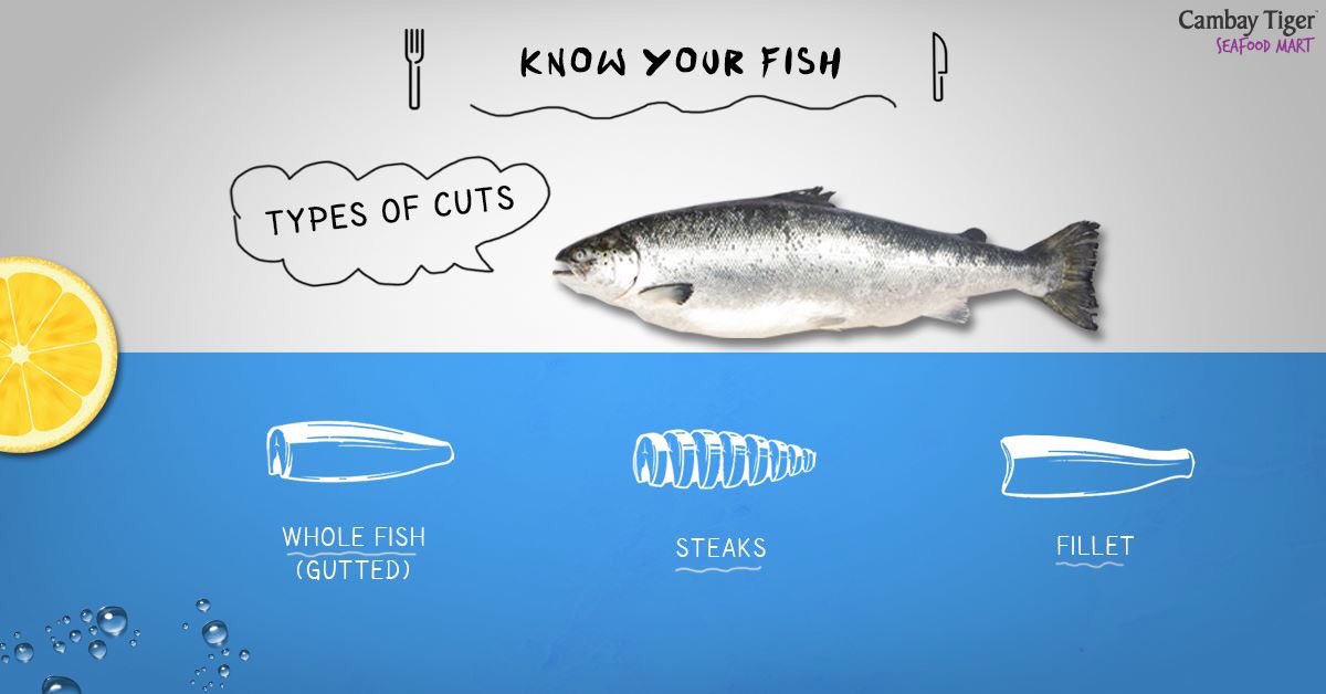 Cambay_Tiger's tweet photo. From whole to steak and fillet, take your pick from https://t.co/yl9FlnXObW for your next meal! #PlateIt #Seafood #Gourmet #FishFacts https://t.co/51CthzRTIR