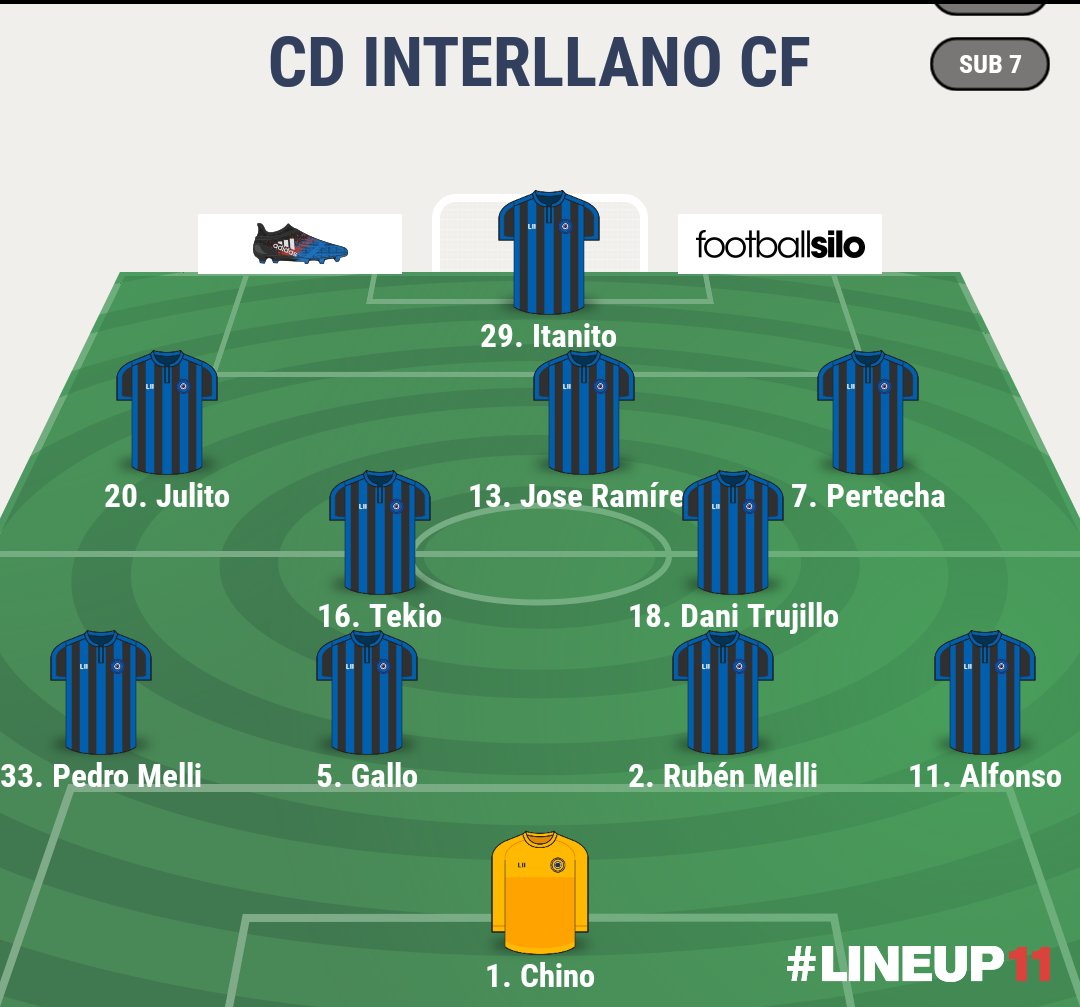 cdinterllanocf's tweet photo. Derrota dolorosa en los últimos minutos 1 a 2 contra el Real Vaso. Toca levantarse y seguir remando la orilla queda aún lejos 🔵🌑🔵🌑 https://t.co/F9xKDv1HLr