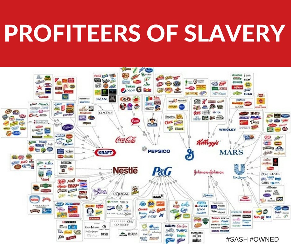 Популярные бренды. Пищевые корпорации. Известные логотипы. Логотипы российских компаний. Молодежь испании.