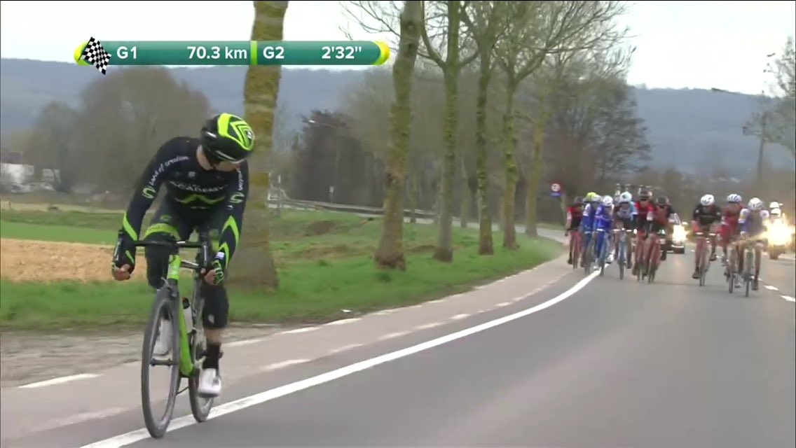 denpeet's tweet photo. Some nice pics from @Guillaumeboivin @yallaACADEMY @kjellcarlstrom this weekend in #OHN2017 and #KBK2017 ππ #israelcyclingacademy https://t.co/eGMNJs6QfL