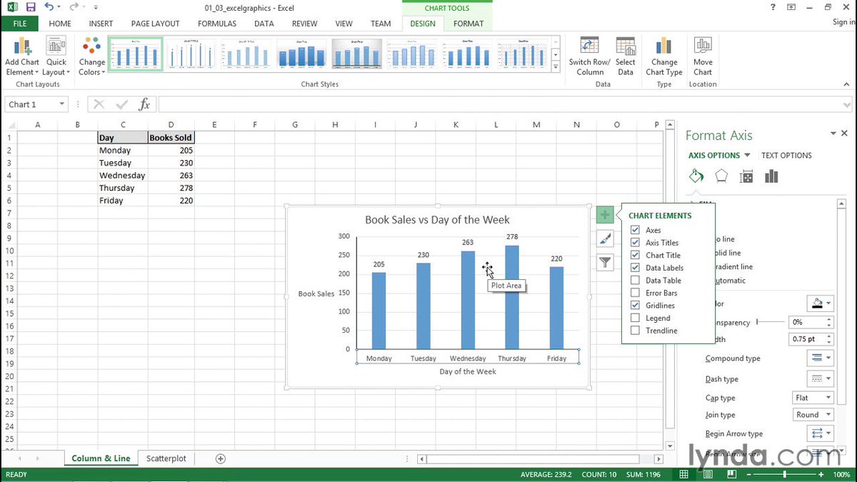 MCTTRAIN1's tweet image. #E_learning #Data #data_modeling #excel_data_modeling Excel Essential Excel graphics part5: Free Online Courses &… bit.ly/2lUktsu