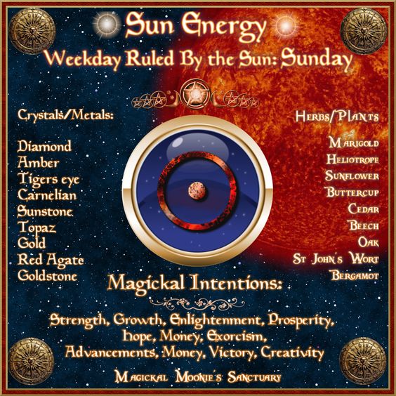 metaphystudies's tweet photo. Follow me for more great tweets! #correspondences #wicca #witchcraft #wicca101 #witchcraftforbeginners #babywitch https://t.co/Sov2jdOKsK