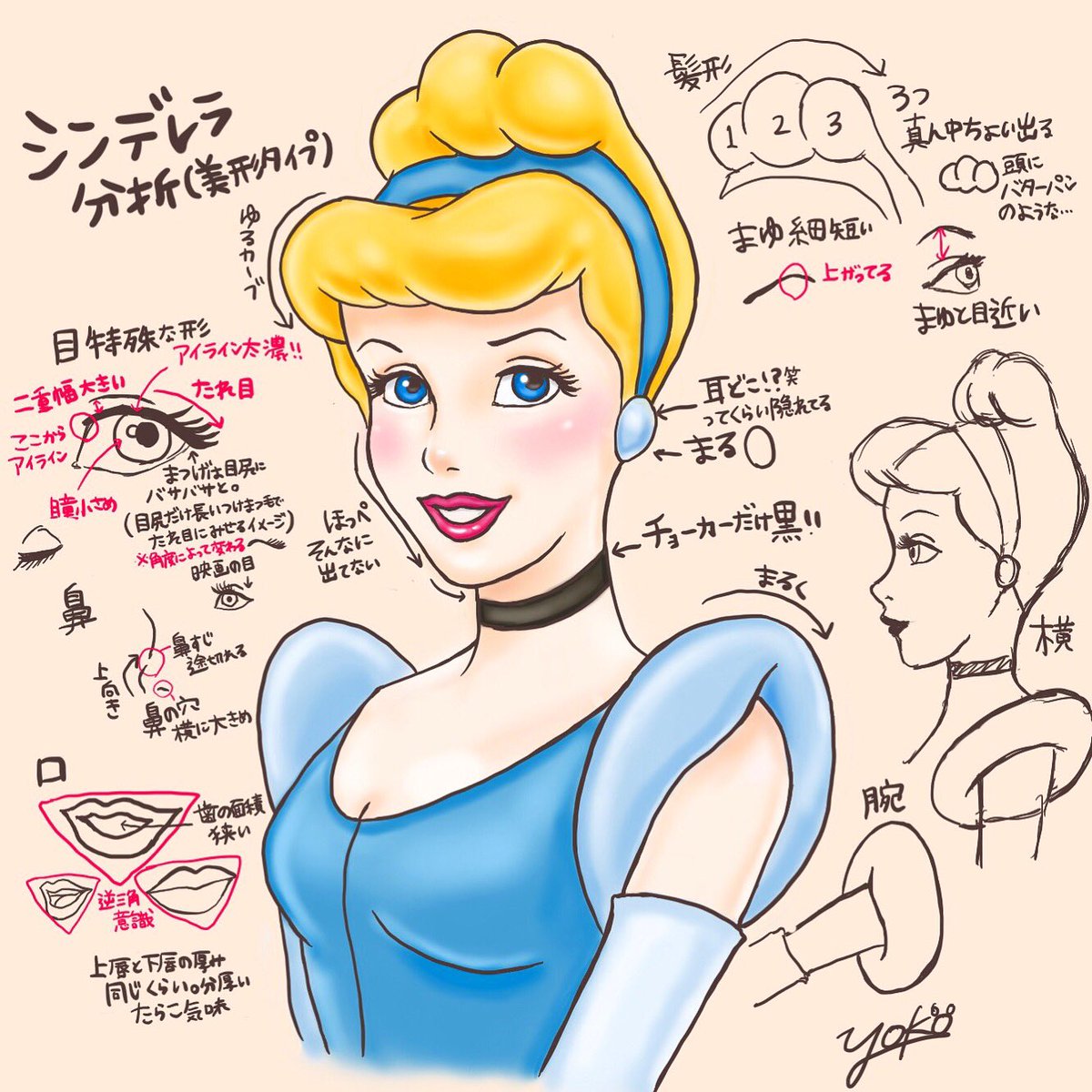 分析シリーズでシンデレラ✏️ いつ描いても上手く描けないシンデレラ