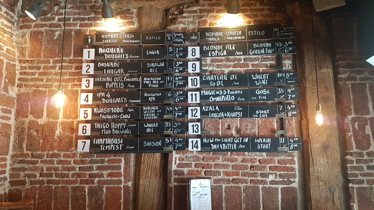 <a href="/theStuyckCo/">StuyckCo</a> visitada ayer #brewerytour plata en el podium, gran atencion en la barra y cerveza artesana #singluten, Basurde muy buena