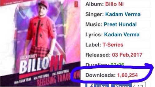 kadam_verma's tweet photo. Over a #160Thousand Downloads on Various Websites!! Friends it's Out on #iTunes as well!! Grab Your #OriginalCopy โค๏ธ https://t.co/4PEfAOJJON
