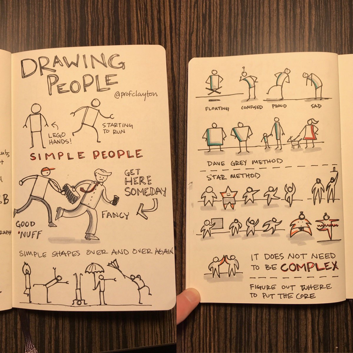 Jake_rrr's tweet photo. #SNSymp17 #sketchnotes @ProfClayton Drawing People https://t.co/UPr4an3jB2