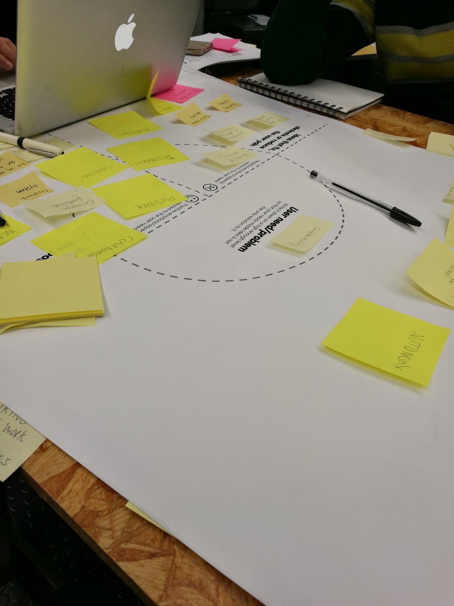 KetolaJon's tweet photo. Learned so much about #IoT and #LeanServiceDesign this weekend! Thanks @futurice and @Helsinkithinkco https://t.co/Zw78KhgQ1v