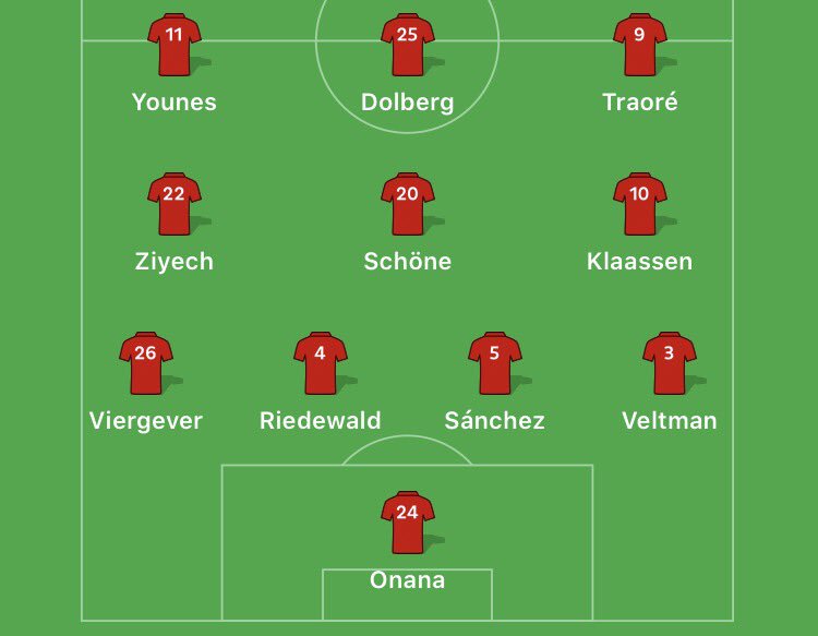 De opstelling is bekend, #Ajax treedt aan met Viergever op linksback en Riedewald in het centrum. #ajaher