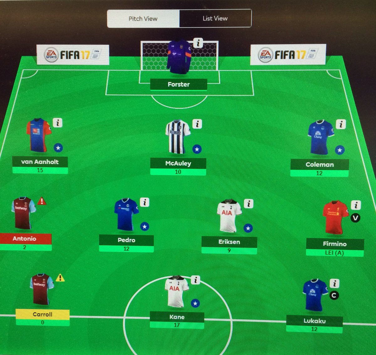 RafDLeitrim's tweet photo. A good weekend all in all #FPL #89points https://t.co/DglVVdZrFn
