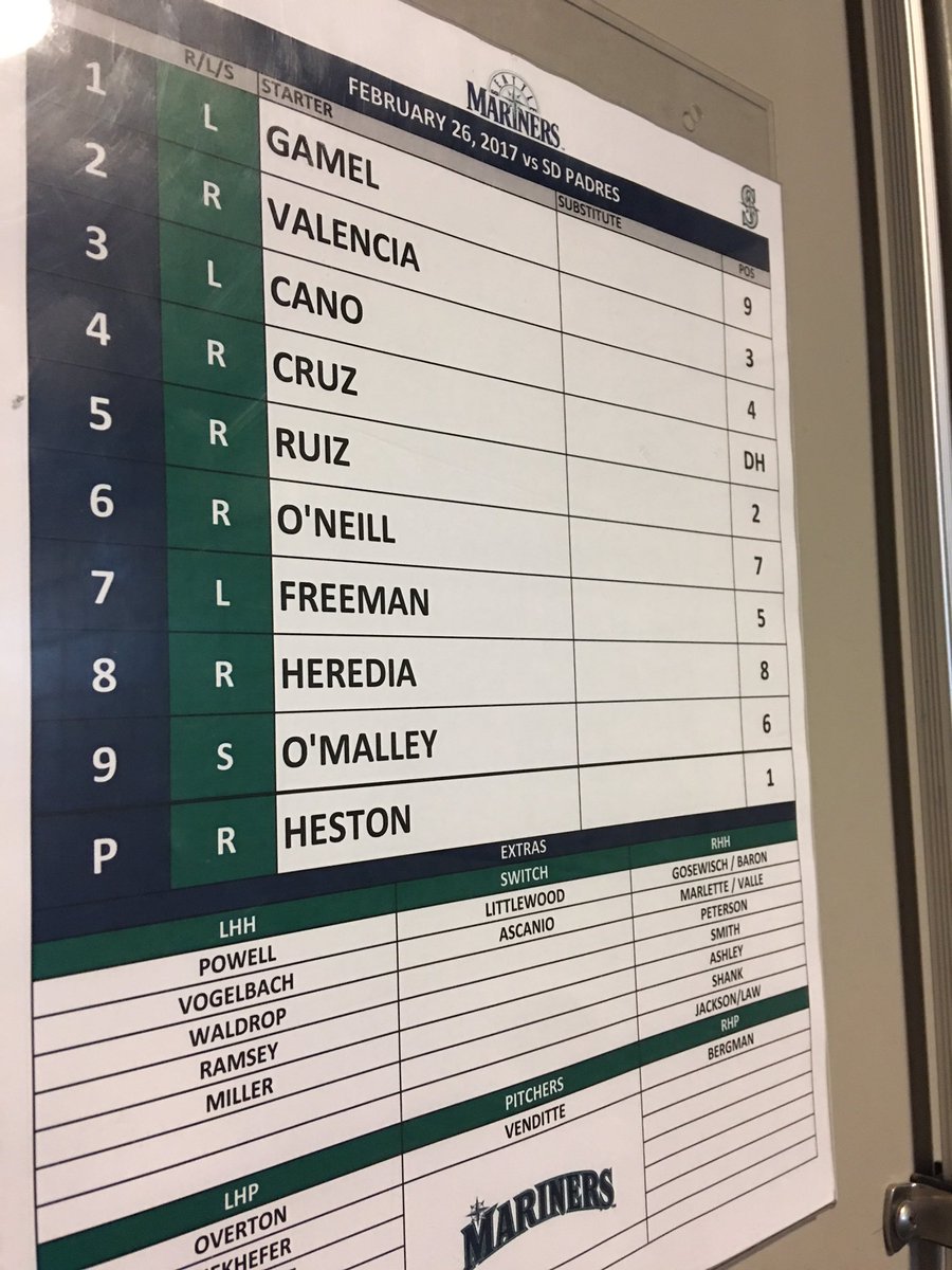 Another day, another ballgame. It's good to be back.   Here's Sunday's lineup. #MarinersST https://t.co/z4lC1iPoAS