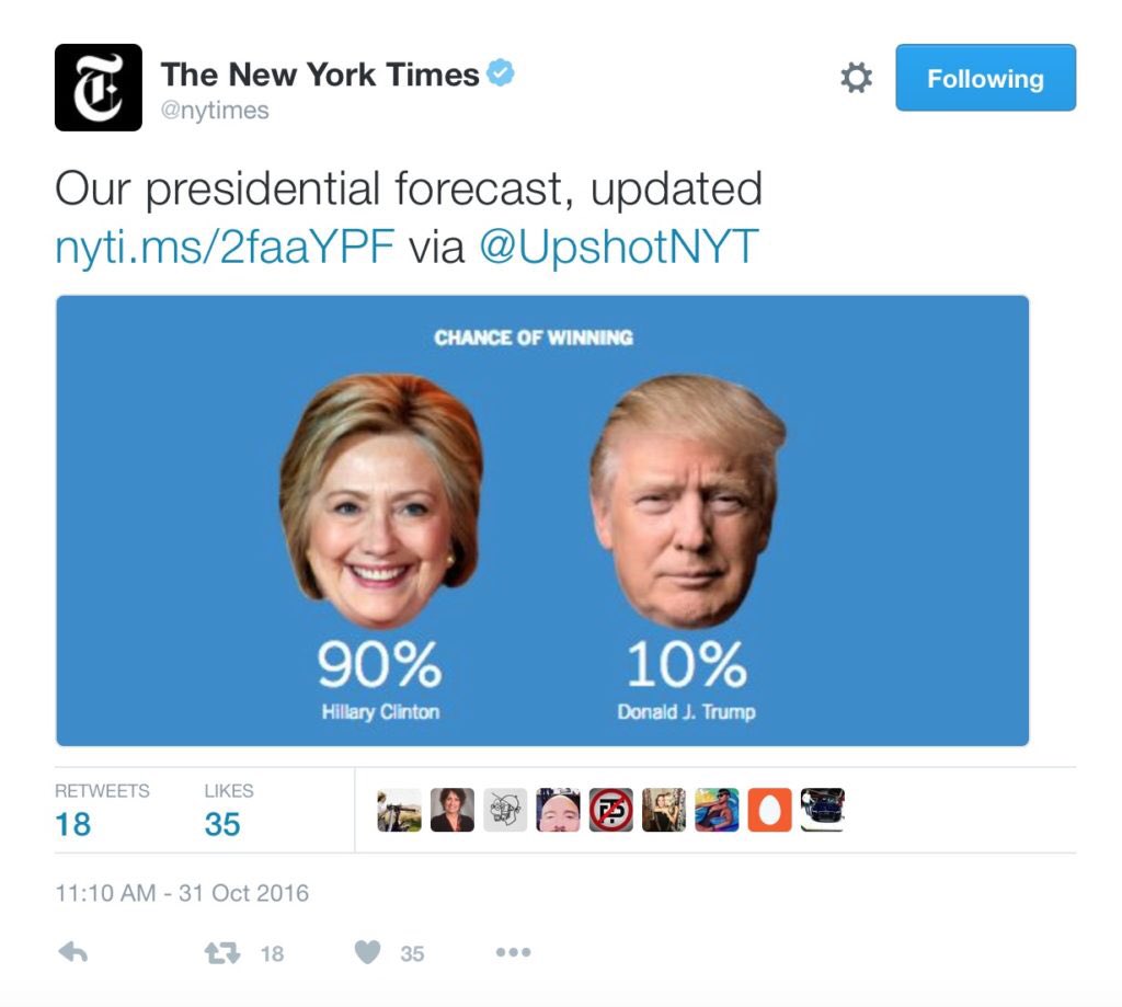 ProducerMilan's tweet photo. @RealEnglishMatt @BraddJaffy @nytimes but this has to be my favorite typo 😉 https://t.co/KjhMFUhr7N