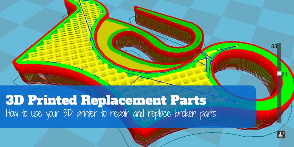 3Dprintbeginner's tweet photo. Bring your favorite gadget back to life by #3Dprinting your very own repair parts. https://t.co/40pfex4CpE https://t.co/XpGa81b7QD