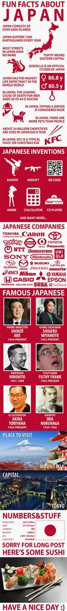 shahan789's tweet photo. Japan https://t.co/dXBy9AuKW0